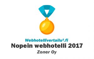 nopein webhotelli 2017 Zoner Oy